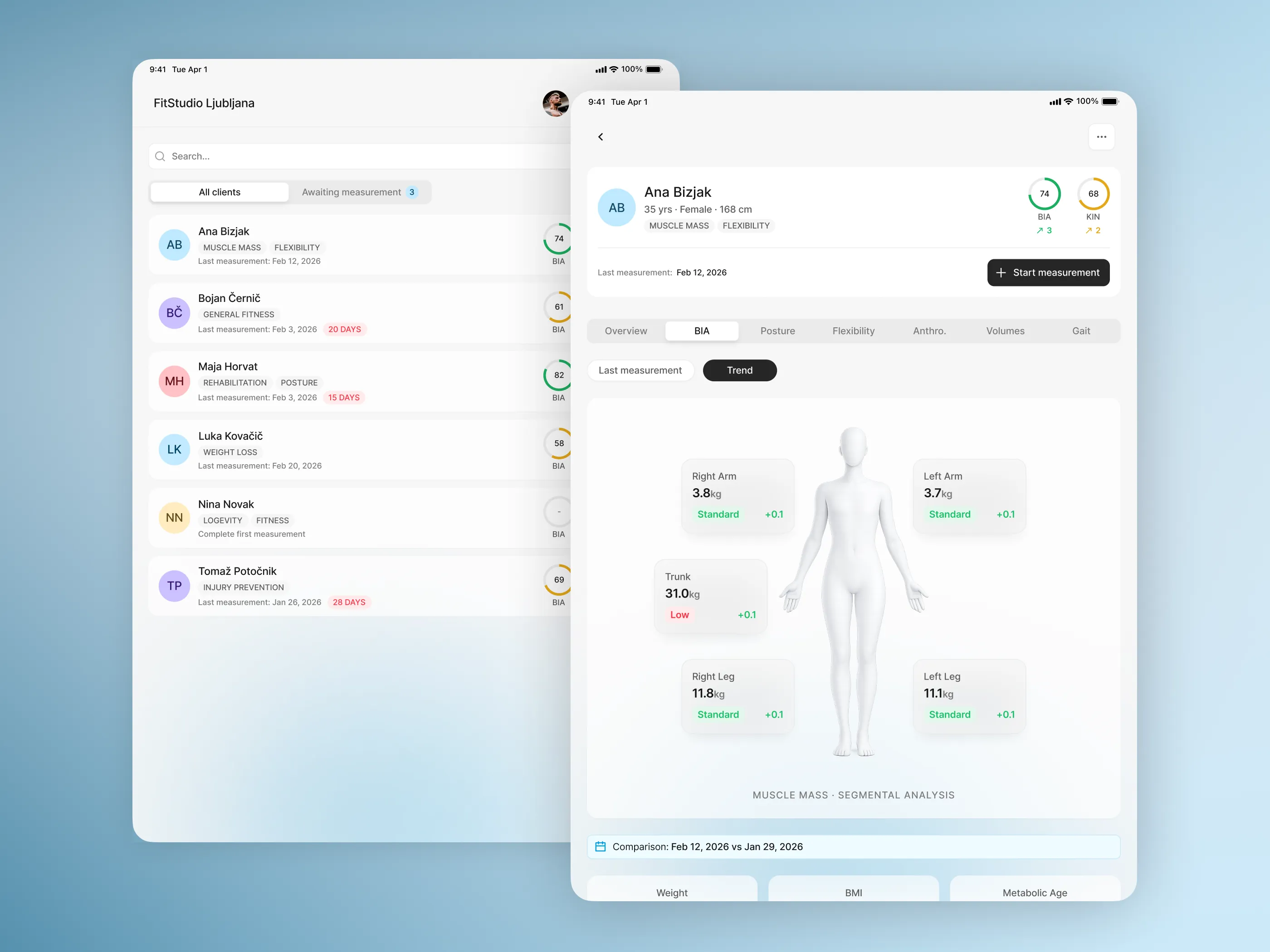 Two Kinetic Medical tablet screens: a trainer's client list with each person's last measurement date, and one client's body composition record showing muscle mass per limb against a body diagram