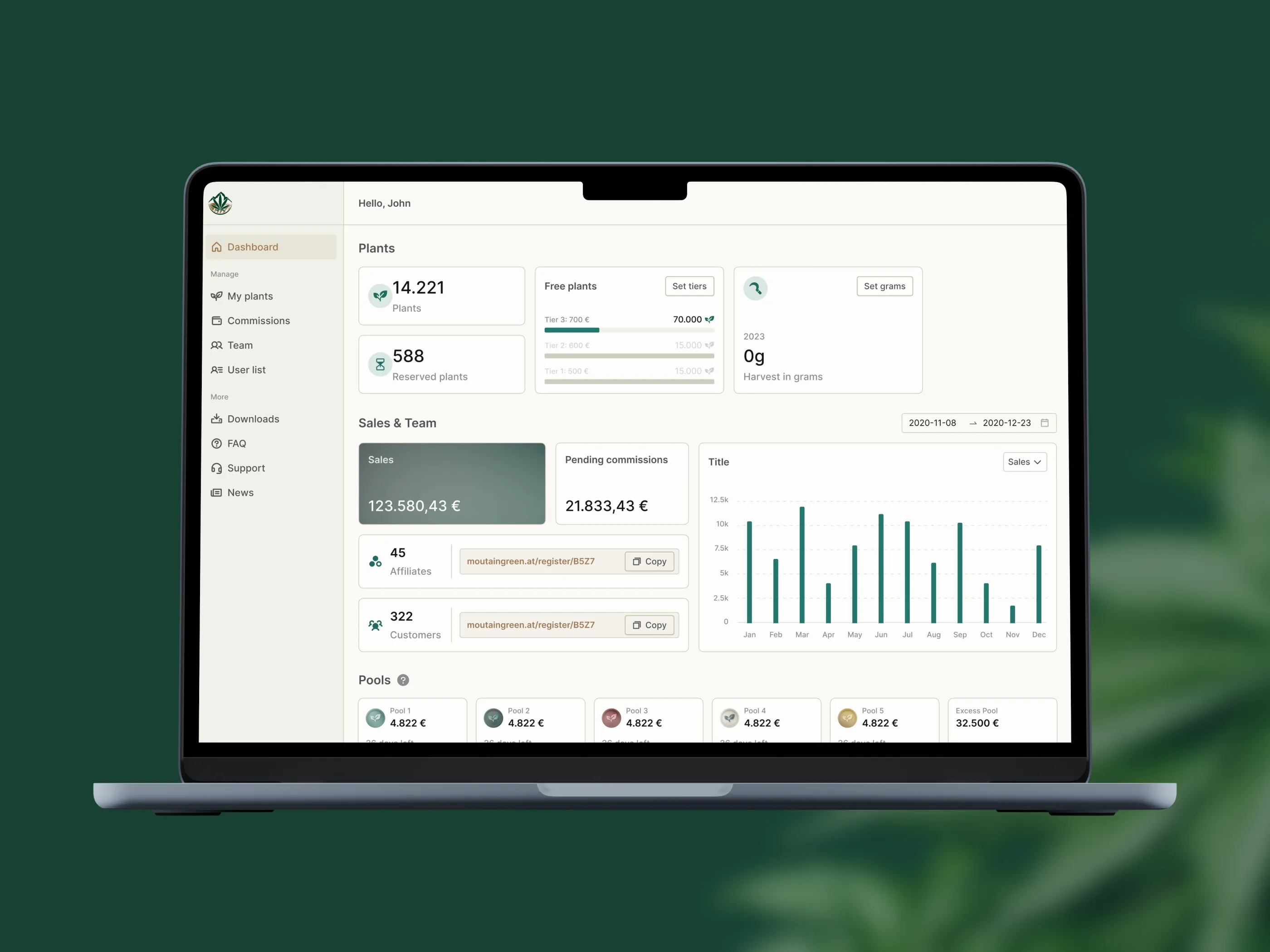 The Mountain Green dashboard on a laptop against a dark green ground: plant counts and tiers across the top, then sales, pending commissions and a monthly bar chart, with the affiliate pools under them